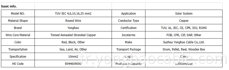 DC Power Cable Harness